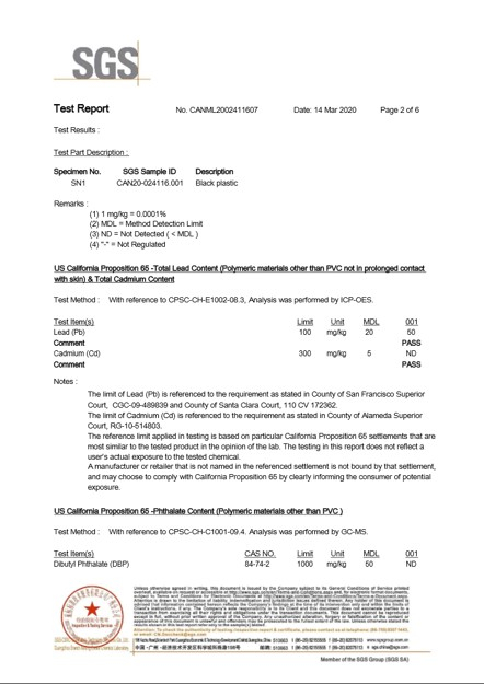US California Proposition 65