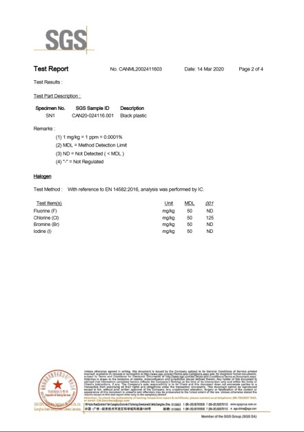 Halogen Tested